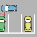 【悲報】ワイ「バック駐車」のコツ、ガチで何回聞いても分からんwwwwwwwwww