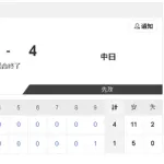 【4/22 2軍 ハ 1-4 D】中日 レフト土田龍空、3安打2打点で1軍昇格アピール！チームは6連勝！！