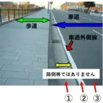 【悲報】倉田真由美さん、自転車青切符厳格化にお気持ち「普段乗らない人が決めたルールで厄介な問題に」・・・・・・・・・