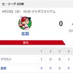 【試合結果】ヤクルト2-0広島カープ　山野6回無失点！キハダ9セーブ！