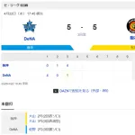 横浜×阪神戦、今日もバカ試合wwww