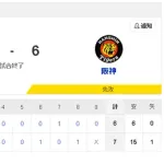 【悲報】横浜×阪神戦、今日もバカ試合wwww