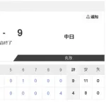 【4/23 2軍 ハ 4-9 D】草加勝が3回無失点、福元悠真2打点などで9得点快勝！7連勝で貯金2！！