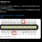 【悲報】タイプCとかいういまいち頼りない端子ｗｗｗｗｗｗｗｗｗｗ