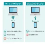 【悲報】「テザリング」のこと「デザリング」って言う奴、正直下に見ちゃうよなｗｗｗｗｗｗｗｗｗｗ