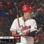 広島が誇るドラ1カルテットの成績wwwwwwwwwww