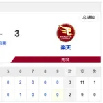 【敗戦】日本ハムvs楽天 6回戦｜試合後ハムファン反省会｜4/23