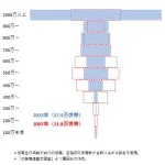 【悲報】日本さんの出生率、ガチで「1.13」になってしまうｗｗｗｗｗｗｗｗｗｗ