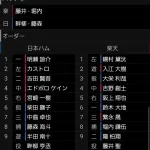 二軍の日ハムvs楽天戦、馬鹿試合wwwwwwwww