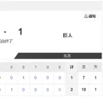 【4/24 2軍 D 2-1G】石川昂弥が猛打賞！「久々によかった感覚があった」チームは8連勝！！