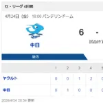【4/24 D 6x-4 S】中日・村松開人が9回逆転サヨナラ3ラン！杉浦移籍後初勝利！連敗6でストップ！！