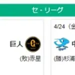 4/24セ順位 燕-=虎==兎-星-//===鯉===竜