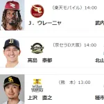 4/25(土)予告先発 上沢直之×種市篤暉