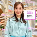 【困惑】京都事件報道を巡りテレ朝松岡朱里アナさんに「どう思います？」と振った教授さん、経緯を説明・・・・・・・・・