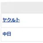 【試合結果】 4/24 中日 6-4 ヤクルト 9回村松サヨナラ3ランで連敗脱出!