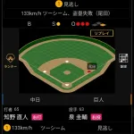【悲報】尾田剛樹盗塁死