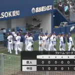 中日ドラゴンズ2軍、怒涛の8連勝WWWWWWW