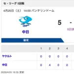 【試合結果】中日 5-2 ヤクルト 大野が7回無失点の好投＆板山・石伊のHRで全5打点！ついに今季初のカード勝ち越し＆土日白星！！！