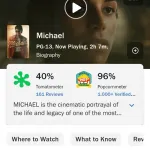マイケル・ジャクソンの伝記映画の評価『マリオ現象』が起きるｗｗｗｗｗ