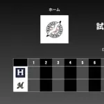 二軍試合実況　4月25日12:00～ ロッテ－ハヤテ