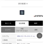 【悲報】札幌ドーム8308人wwwwwwwwww