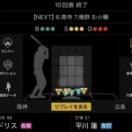 【朗報】阪神ドリス、全球ボール球で三振取ってしまう