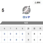 【敗戦】ホークスファン集合（2026.4.25）