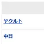 【試合結果】 4/25 中日 5-2 ヤクルト 板山先制満塁弾!大野7回無失点で2勝目れ久々の連勝!今季初のカード勝ち越し