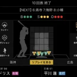 【朗報】阪神ドリス、全球ボール球で三振取ってしまう