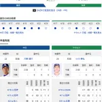 【ドラゴンズ実況】4/25 中日vsヤクルト（バンテリン）14:00～先発：大野【中継:東海TV　Jスポ2 DAZN他】