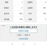 大谷翔平「打率.237(97-23)5本11打点 OPS.794 得点圏打率.136(22-3)」←これについての感想www