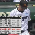【阪神対広島5回戦】阪神が佐藤輝明の決勝ソロ含むチーム2安打で勝利!今季4度目の完封勝利で連敗「2」でストップ…藤川球児監督がセ最速タイの通算100勝