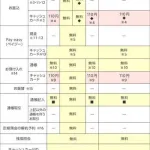 【困惑】インフルエンサーさん、ATM残高3億円写真を投稿し「フェイク」断定のAI「Grok」を提訴へ・・・・・・・・・
