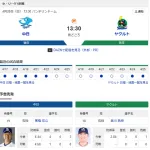 【ドラゴンズ実況】4/26 中日vsヤクルト(バンテリン)13:30~先発:高橋宏【中継:CBC Jスポ2 DAZN他】