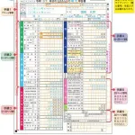 【悲報】最も人を不快にさせる「漢字四文字」がガチでヤバすぎるｗｗｗｗｗｗｗｗｗｗ