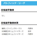 【公示】有原航平、山縣秀 登録抹消 ／27日公示