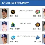 【公示】DeNA宮下朝陽が登録抹消　4/28(火)の予告先発（D-DB）金丸夢斗×東克樹