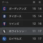 【朗報】ホワイトソックス、地区最下位を脱出