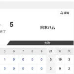 【試合結果】DeNAvs日本ハム2軍 3-5｜交流戦1回戦｜個人成績｜4/28