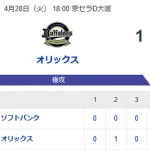 【勝利】ホークスファン集合（2026.4.28）