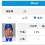 今季初めて中日戦に先発のDeNA東克樹、対中日は2023年から負けなしの11連勝中