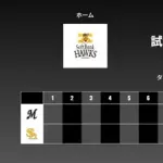 二軍試合実況　4月28日13:00～ ソフトバンク－ロッテ