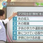 【悲報】女さんの序列、ポケモンバトルで決まっていたｗｗｗｗｗｗｗｗｗｗ