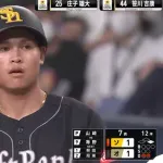 小久保監督、庄子と笹川をたたえる「コーチ陣の提案のおかげです。俺の頭にはなかった」