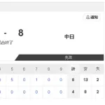 【4/29 2軍 S 4-8 D】石川昂弥、タイムリー2本でここ5戦18打数8安打も「打球に角度が…」