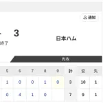 【試合結果】DeNAvs日本ハム2軍 7-3｜交流戦2回戦｜個人成績｜4/29