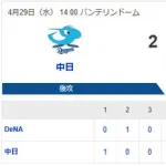 【試合結果】[2026/4/29]DeNAベイスターズ４－２中日ドラゴンズ　下位打線の奮闘で連敗ストップ！