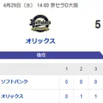 【敗戦】ホークスファン集合（2026.4.29）