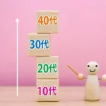 40歳になったとたん起きる体の変調