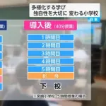 【悲報】小学校の『昼休み』、ガチで無くなってしまうｗｗｗｗｗｗｗｗｗｗ